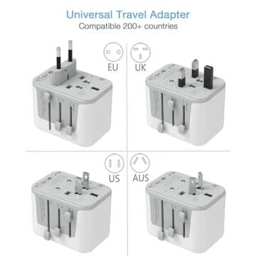 TESSAN Universal Travel Adapter, International Power Adapter 5.6A 3 USB C 2 USB A Ports, Plug Adaptor Travel Worldwide, Travel Charger Outlet Converter for Europe UK EU AUS (Type C/G/A/I)