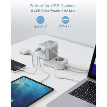 TESSAN Universal Travel Adapter, International Power Adapter 5.6A 3 USB C 2 USB A Ports, Plug Adaptor Travel Worldwide, Travel Charger Outlet Converter for Europe UK EU AUS (Type C/G/A/I)