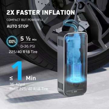 Tire Inflator Portable Air Compressor, 2X Faster Inflation Cordless Air Compressor, Electric Air Pump for Car Tires with 15000 mAh Battery Capacity, 45W 3X Faster Charging