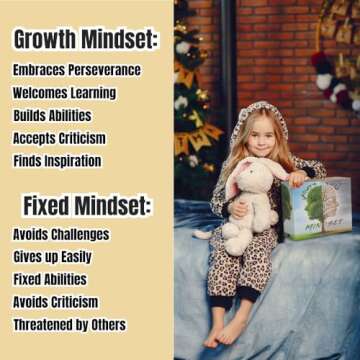 Thought-Spot: Growth/Fixed Mindset Card Game: Cultivates Coping & Social Skills; Develops Resilience; Reduces Meltdowns/Stress; Affirmation Cards; Autism-Friendly; Mindfulness; CBT; Ages 8+