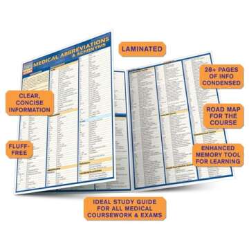 Medical Abbreviations & Acronyms: a QuickStudy Laminated Reference Guide (QuickStudy Academic)