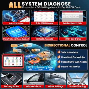 LAUNCH X431 PRO3S+ V5.0 High-End Scanner, 2025 Upgrade Topology Mapping, ECU Coding, Bidirectional Control, 55+ Service, Full System, CANFD and DOIP, HD Trucks Diagnose, DBSCar VII VCI 2-Year Update