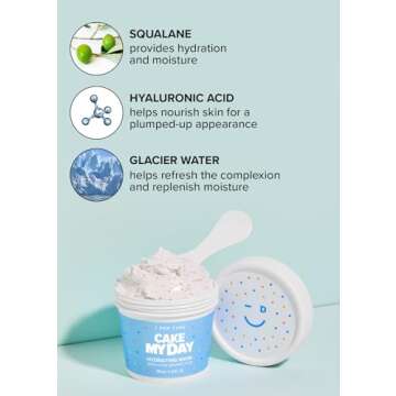 I DEW CARE Wash Off Face Mask - Cake My Day | Hydrating, Refreshing for Dry Skin with Hyaluronic Acid, Korean Face Mask Skin Care for Face, 3.38 Oz