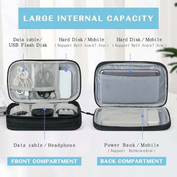 Waterproof Travel Cable Organizer for Electronics