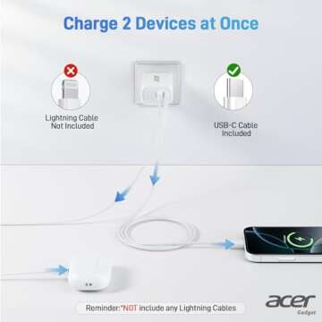 Acer Dual Port USB C Charger Block 20W with 3 Fast Charging Cables