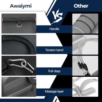 Awaiymi Pedal Resistance Band for Effective Workouts