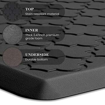 Kitchen Mat [2 PCS] Cushioned Anti-Fatigue Floor Mat, Waterproof Non-Skid Kitchen Mats and Rugs, Ergonomic Comfort Foam Kitchen Rugs, Standing Mat for Floor,Office, Sink(Black,17.3"x28"+17.3"x60")