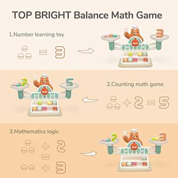 TOP BRIGHT Balance Math Game for Kids - STEM Toys for 3 Year Old Girls Boys Gifts, Balance Counting Toys Educational Kindergarten Preschool Learning Toys for Age 3 4 5