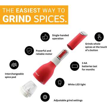 FinaMill: Versatile Battery Operated Spice Grinder