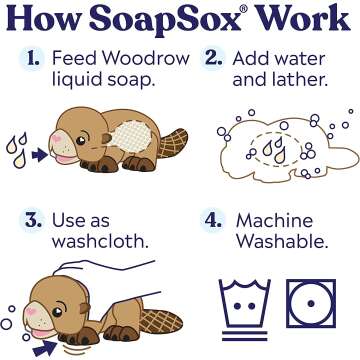 SoapSox Kids Bath Scrub