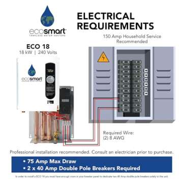 EcoSmart ECO 18 Electric Tankless Water Heater, 18 KW at 240 Volts with Patented Self Modulating Technology , 17 x 14 x 3.5, White