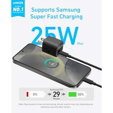 Anker 25W USB C Charger Block - Fast Charging & Foldable (Black)