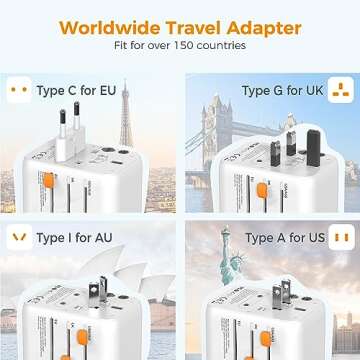 Universal Travel Adapter, TESSAN International Plug Adaptor with 1 USB C Wall Charger 2 USB A Ports, Travel Essentials Worldwide Power Outlet for US to European EU UK AUS (Type C/G/A/I)