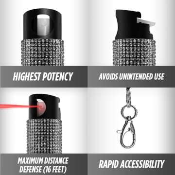 Guard Dog Security Bling it On Pepper Spray Keychain with Safety Twist Top Mini and Easy Carry Lightweight and Fashionable Maximum Police Strength OC Spray 16 Feet Range 0.5 fl oz