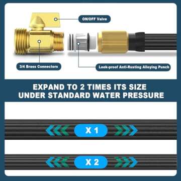 100 ft Expandable Garden Hose, New Upgraded Flexible Water Hose with Solid 3/4'' Brass Connector, 10 Functions Spray Nozzle, Lightweight Garden hose for Car, Yard, RV