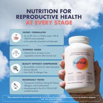 FullWell Prenatal Vitamins | Choline, folate, Vitamin D for fetal Growth, Brain Development | 26+ Vital Nutrients | Dietitian-Formulated, OBGYN Recommended, Non-GMO, 3rd Party Tested, 30 Servings