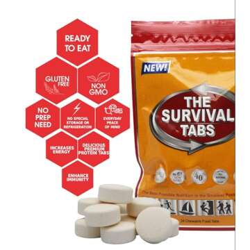 THE SURVIVAL TABS 8-Day Food Supply 96 Tabs Emergency Food Replacement Disaster Preparedness for Earthquake Flood Tsunami Gluten Free & Non-GMO 25 Years Shelf Life Long Term Food Storage-Mixed Flavor