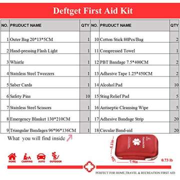 deftget 163 Pieces First Aid Kit Waterproof IFAK Molle System Portable Essential Injuries Medical Emergency Equipment Survival Kits for Car Kitchen Camping Travel Office Sports Home Ligth Red