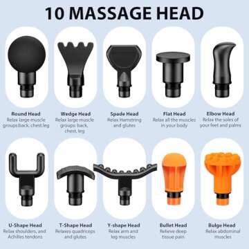 TOLOCO Massage Gun, Upgrade Deep Tissue Back Massager with 10 Replacement Heads, Percussion Massage Guns for Athletes for Pain Relief, Super Quiet Electric Massager for Treatment, Relax, Carbon