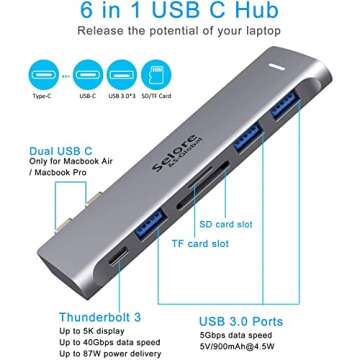 USB C Adapter for MacBook Pro/MacBook Air M1 M2 M3 2021 2020 2019 13" 15" 16", 6 in 1 USB-C Hub MacBook Pro Accessories with 3 USB 3.0 Ports,USB C to SD/TF Card Reader and 100W Thunderbolt 3 PD Port