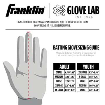 Franklin Sports MLB Batting Gloves - CFX Pro Adult + Youth Batting Gloves Pair - Baseball + Softball Batting Gloves - Official MLB Baseball Batting Gloves - Yellow Highlight - X-Large