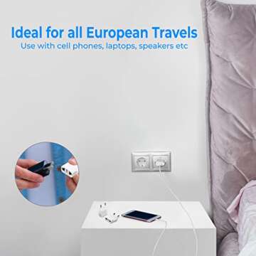 4 Pack European Travel Plug Adapter, Unidapt US to Europe Adapter Type C Outlet Converter America USA Italy Spain Germany France EU, Power Plug, White