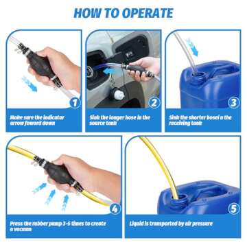 Gasoline Siphon Hose Pump， High-Flow Portable Hand Fuel Transfer Pump，Gas Siphon Pump for Water, Gasoline, Oil, Petrol, Diesel (2 Premium PVC Hoses)