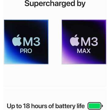 Apple 2023 MacBook Pro with M3 Pro - Powerful Performance