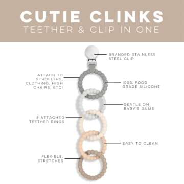 Ryan & Rose Cutie Clinks Attachable Teether Chew Toy for Babies (Neutral)