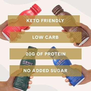 Iconic Protein Drinks, Cacao + Greens (12 Pack) - Sugarfree Protein Shakes with Organic Veggies & Unroasted Cacao - Low Carb, Lactose Free, Gluten Free, Soy Free - Keto Friendly