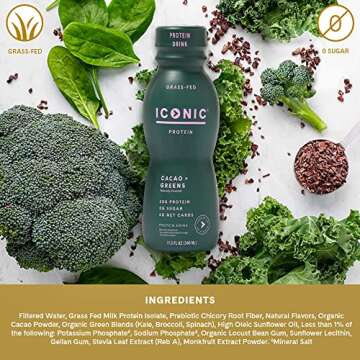 Iconic Protein Drinks, Cacao + Greens (12 Pack) - Sugarfree Protein Shakes with Organic Veggies & Unroasted Cacao - Low Carb, Lactose Free, Gluten Free, Soy Free - Keto Friendly