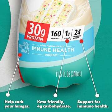 Premier Protein Shake, Cake Batter, 30g Protein, 1g Sugar, 24 Vitamins & Minerals, Nutrients to Support Immune Health, 11.5 Fl Oz, 12 Count