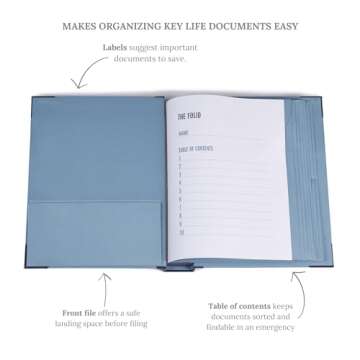 Savor | The Folio Document Organizer™ | Custom Dyed Cloth Bound Expanding File Folder for Important Papers, Emergency Binder, Birth Certificates, Social Security Cards, Passports, and Letters