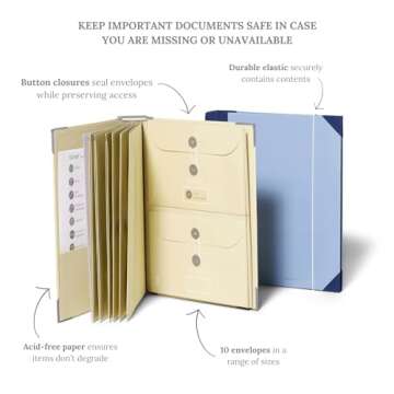 Savor | The Folio Document Organizer™ | Custom Dyed Cloth Bound Expanding File Folder for Important Papers, Emergency Binder, Birth Certificates, Social Security Cards, Passports, and Letters