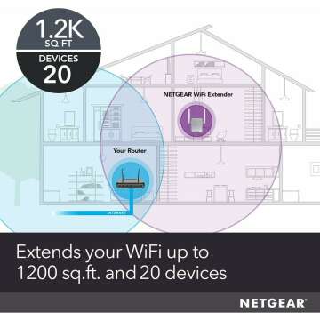 NETGEAR Wi-Fi Extender