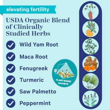 Blue Stork Men's Fertility Tea: Organic Fertility Supplements for Men, Green Tea, Maca Root, and Ginkgo Biloba for Male Reproductive Health, Mint, 15 Sachets