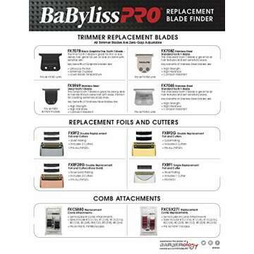 BabylissPRO Barberology GOLDFX Collection