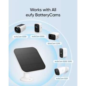 Eufy Security eufyCam Solar Panel - Reliable Power Supply