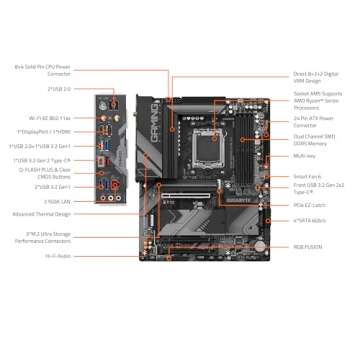 GIGABYTE B650 Gaming X AX V2 (rev. 1.0) AM5 LGA 1718 AMD B650 ATX DDR5, Triple M.2, PCIe 5.0, USB 3.2 Gen2x2 Type-C, AMD Wi-Fi 6E, Realtek 2.5GbE LAN (Renewed)