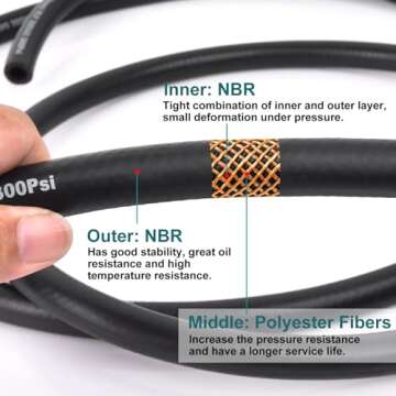 5/16 Inch ID Fuel Line Hose - 10FT Marine Grade Fuel Line with 10PCS Hose Clamps,300PSI High-Pressure Fuel Line for Automotive Fuel Systems Engines (5/16" ID-10Ft)