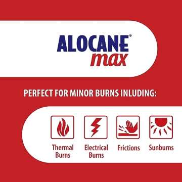 Alocane Emergency Burn Gel 4 Lidocaine Maximum Strength Fast Pain and Itch Relief for Minor Burns Sunburn Kitchen Radiation Chemical First Degree Burns First Aid Treatment Burn Care, 4 Fl Oz