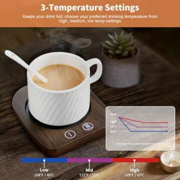 VOBAGA Imitation Wood Grain Coffee Cup Warmer & Mug Warmer for Desk, Electric Cup Beverage Warmer Plate with 3 Temperature Settings for Tea, Cocoa, Milk with Auto Shut Off After 4 Hours, for Gifts