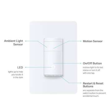 Kasa Smart Motion Sensor Switch, Single Pole, Needs Neutral Wire, 2.4GHz Wi-Fi Light Switch, Works with Alexa & Google Assistant, UL Certified, No Hub Required(KS200MP2),White,2-Pack