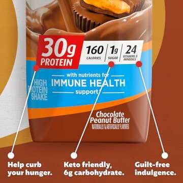 Premier Protein Protein Shake, Chocolate Peanut Butter, 30g Protein, 1g Sugar, 11 fl oz Pack of 12