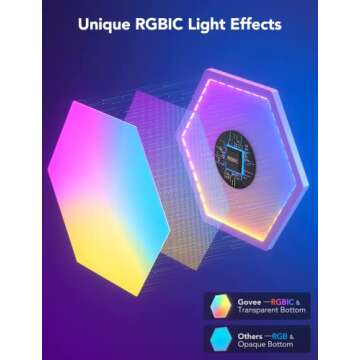 Govee Glide Hexa Light Panels, RGBIC Hexagon LED Wall Lights, Wi-Fi Smart Home Decor Creative Wall Lights with Music Sync, Works with Alexa Google Assistant for Indoor Decor, Gaming Decor, 10 Pack