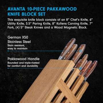 Messermeister Avanta 10-Piece Knife Block Set