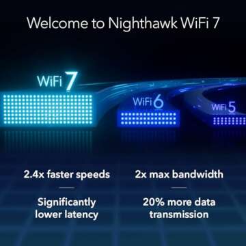 NETGEAR Nighthawk Tri-Band WiFi 7 Router (RS300) - Security Features, BE9300 Wireless Speed (up to 9.3Gbps) - Covers up to 2,500 sq. ft., 100 Devices - 2.5 Gig Internet Port