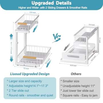 Liuoud Under Sink Organizer 2 Pack for Easy Access