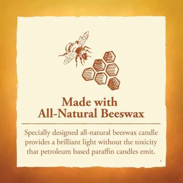 Eco-Friendly 50-Hour Beehive Candle - Natural Beeswax