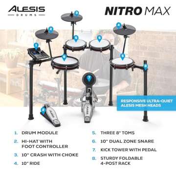 Alesis Nitro Max Kit Electric Drum Set with Quiet Mesh Pads, 10 Inch Dual Zone Snare, Bluetooth, 440+ Authentic Sounds, Drumeo, USB MIDI, Kick Pedal